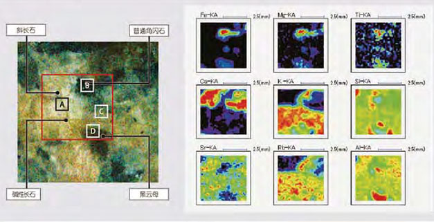 日本理學波長X射線熒光光譜儀對巖石樣品的定點分析及面掃描分析